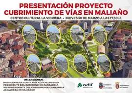 Cartel Cubrimiento Vias OK