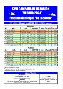 cartel campa&ntilde;a Nataci&oacute;n Verano 2024