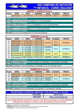 cartel nataci&oacute;n agosto 2024