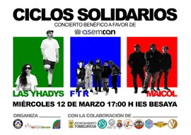20250312 ciclos solidarios