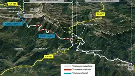 Proyecto carretera tur&iacute;stica Reinosa-Potes